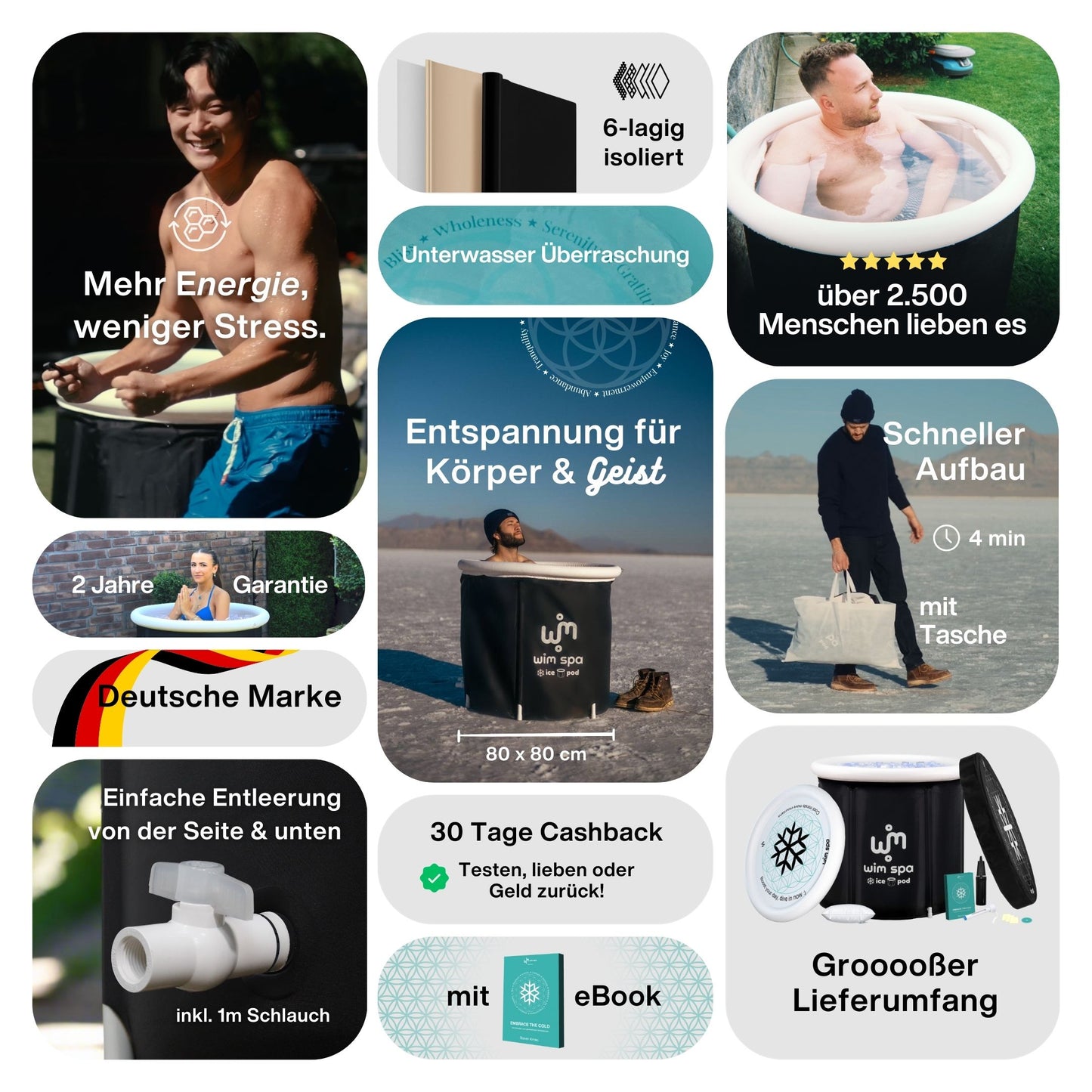 Eisbad Recovery Set – Basic & Premium